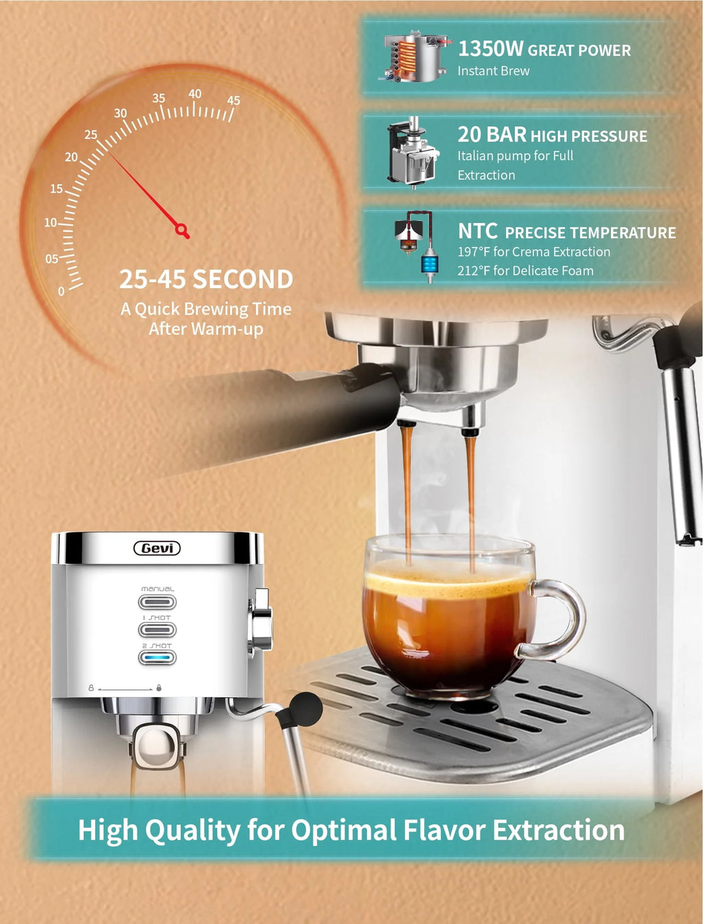 20 Bar Espresso Machine with Milk Frother Wand R13208